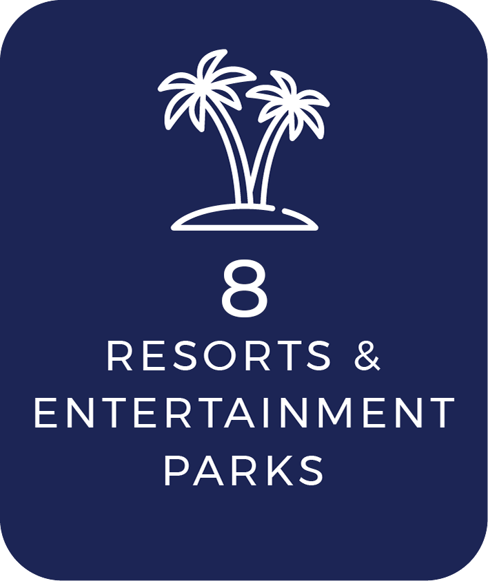 Resort & Entertainment Park