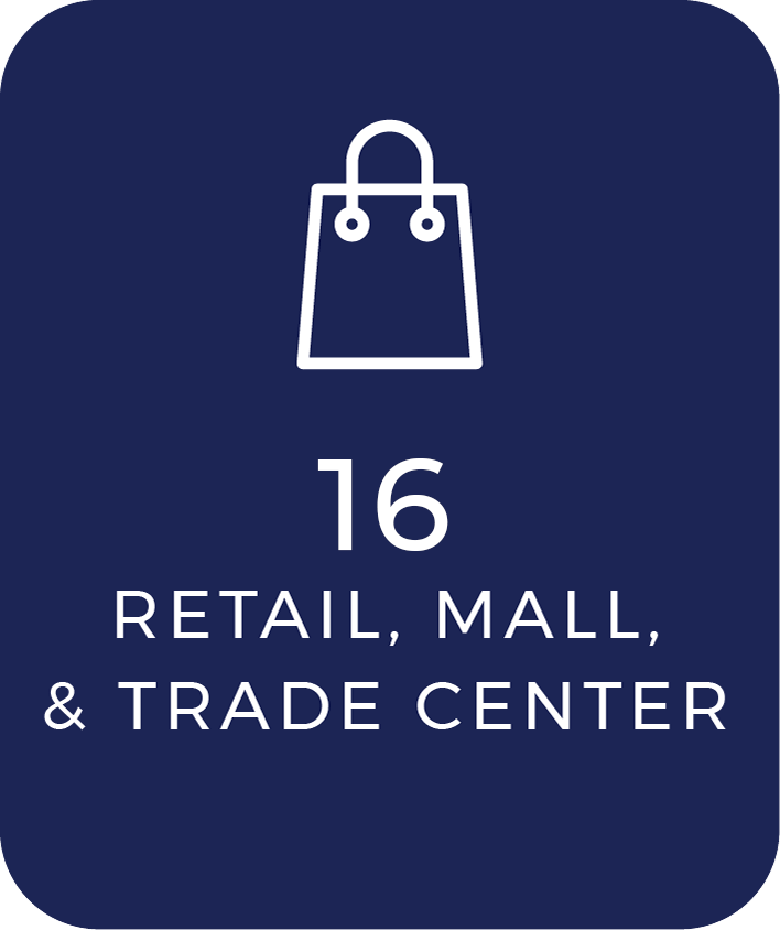 Retail, Mall & Trade Center